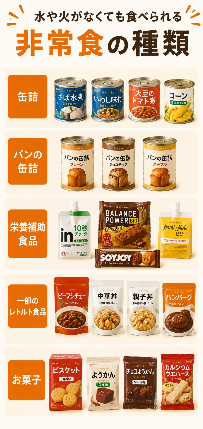 水なしご飯